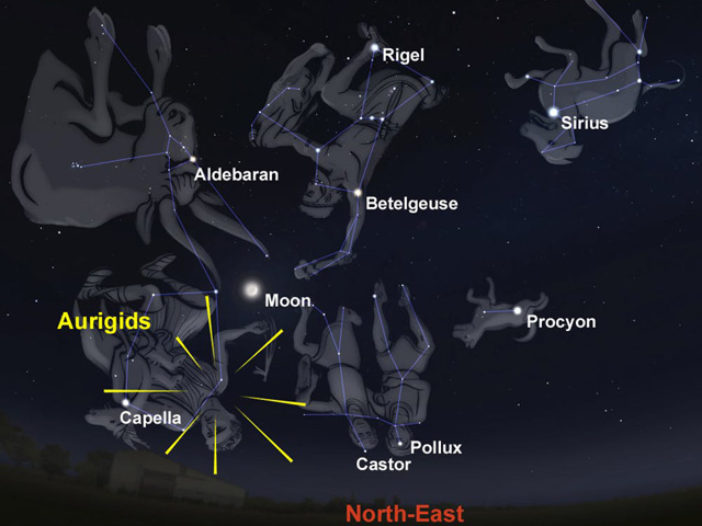 An illustration shows the Aurigid meteor shower over the Perth sky in 2021.