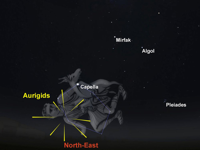 An illustration shows the Aurigid meteor shower location over Vienna in 2021