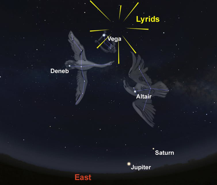 An illustration of where to spot the Lyrid meteors in the Eastern sky in 2021