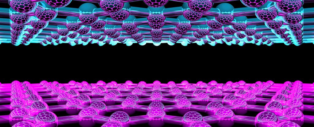 Physicists Discover New Strange Form of Magnetism in “Magnetic Graphene”