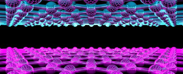 Physicists discover a strange new form of magnetism within 'magnetic graphene'