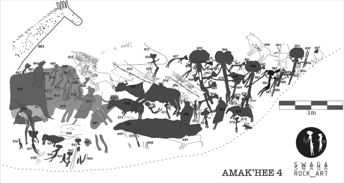 Immagini con misteriose figure dalle teste enormi trovate in Tanzania 1 arte rock