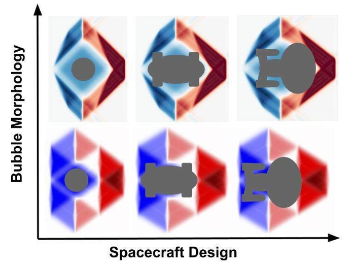 Scientists Believe Light Speed Travel Is Possible. Here's How.