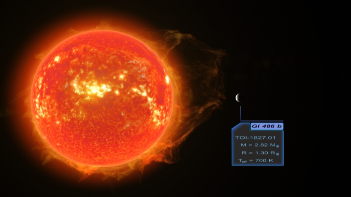 gliese 486 b inset