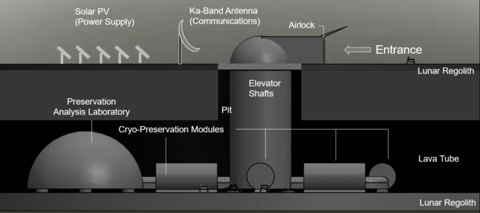 moon seed vault with lava tubes