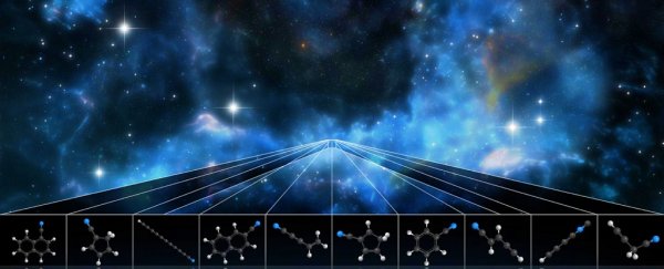 Molecules Never Before Seen in Space Have Been Identified Among The Stars