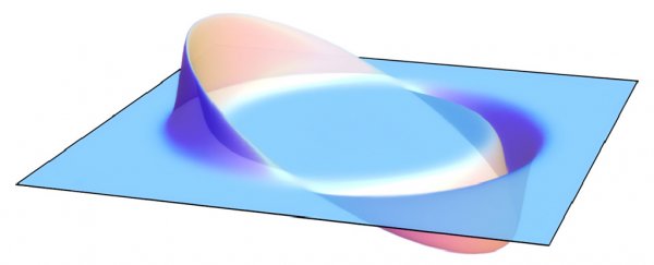 Engineers have proposed the first model for a physically possible warp drive