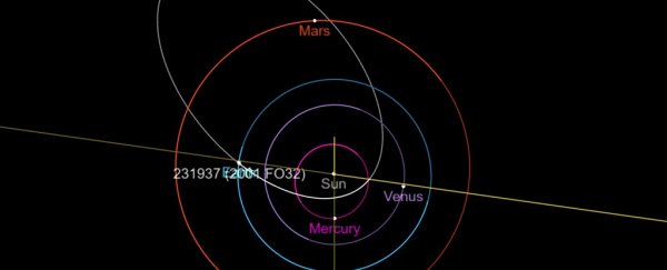 The largest asteroid to pass Earth this year is rapidly approaching
