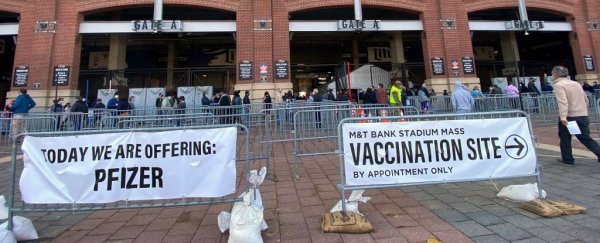 The US just vaccinated 6+ million people against COVID-19 in just 2 days