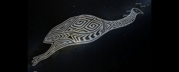 There could be a beautiful reason why constellations are the same in many cultures