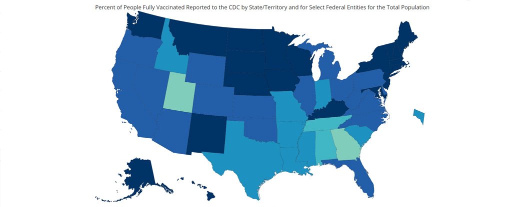 CDC data for fully vaccinated parts of the population. 