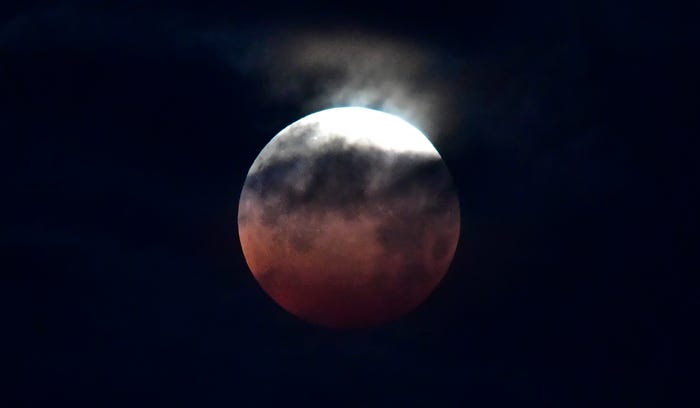 Close up of eclipsed moon with top part in shine, against a dark sky