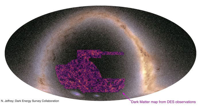 The DES dark matter map (in purple) superimposed on an image of the Milky Way galaxy.