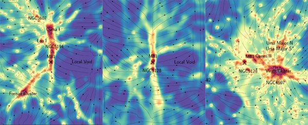 New dark matter map shows the bridges between the Milky Way and nearby galaxies