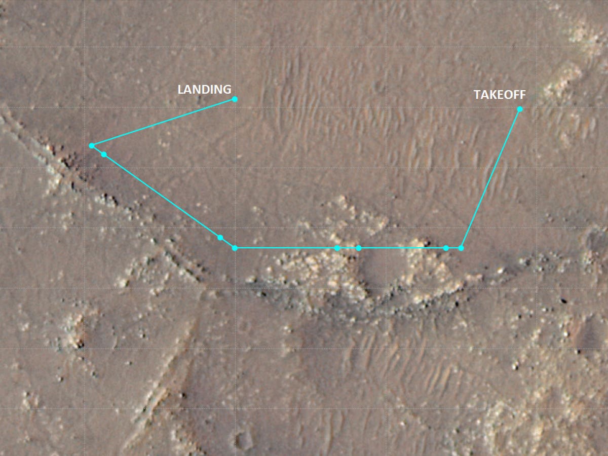 The ground track and waypoints for Ingenuity's 10th flight, Jezero Crater, Mars. (NASA/JPL-Caltech/University of Arizona)