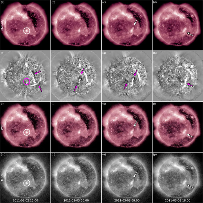 Four different times and imaging techniques capture the 3 March 2011 CME. The top row uses intensity images; the second row uses image differencing with a fixed temporal separation; the third row uses Wavelet Packet Equalization (WPE); and the fourth row uses Multi-scale Gaussian Normalization (MGN). Dimming and brightening regions are indicated with arrows and active region AR 11165 is circled with an arrow in the first column. (Palmerio et al., Frontiers in Astronomy and Space Sciences, 2021)