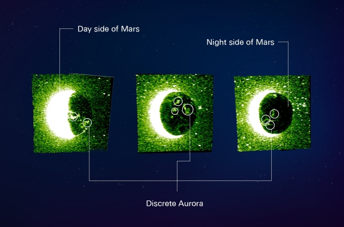 mars aurora discrete resized