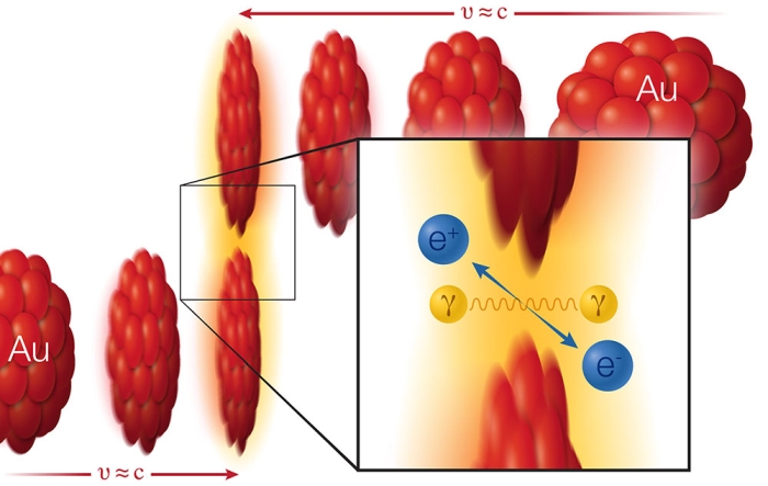 https://www.sciencealert.com/images/2021-08/collider.jpg