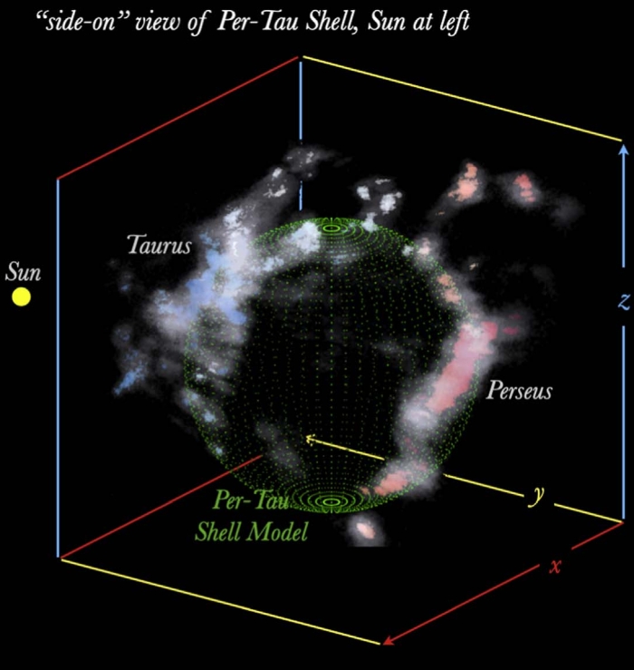 https://www.sciencealert.com/images/2021-09/per-tau-shell.jpg