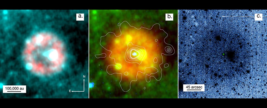 In 1181 a Rare Explosion Lit Up The Sky, And We May Have Finally Found What It L..