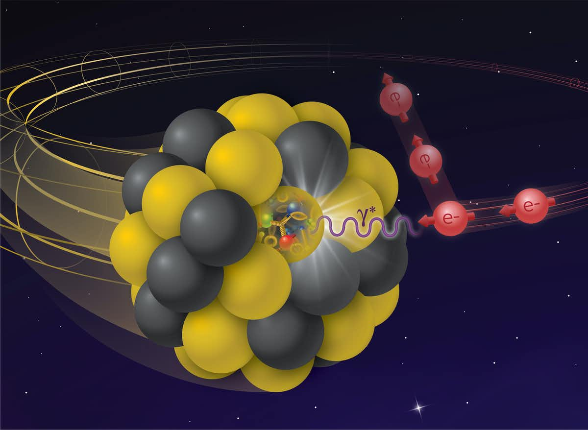 How an electron colliding with a charged atom can reveal its nuclear structure. (Brookhaven National Lab/Flickr/CC BY-NC)