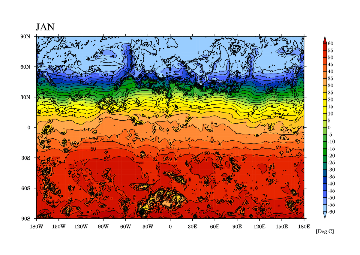 Modelled monthly temperatures on Arrakis - poles have very cold winters and hot summers. (Author provided)