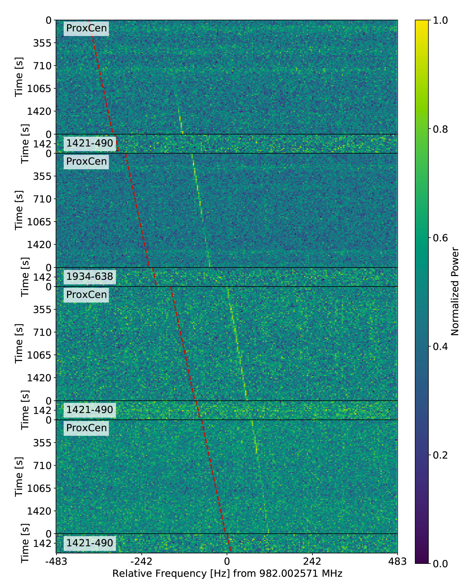 (Smith et al., Nature Astronomy)