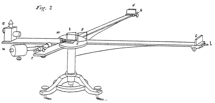 michelson inteferometer