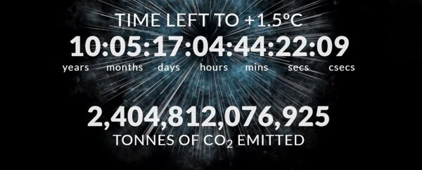 Global 'climate clock' suggests we're now only a decade away from hitting 1.5 C