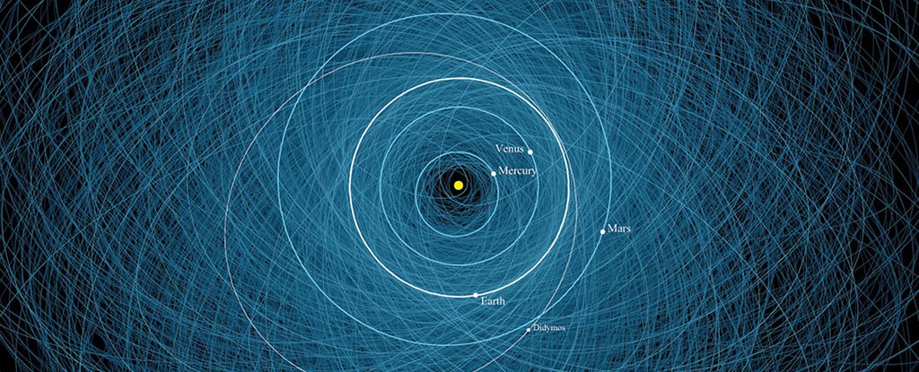 NASA's Next-Generation Asteroid Impact Monitoring System Just Got Switched On - ScienceAlert