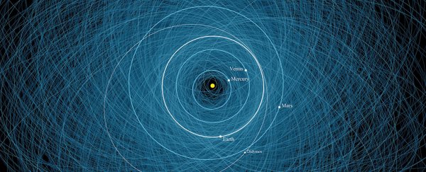 NASA's Next-Generation Asteroid Impact Monitoring System Just Got Switched On