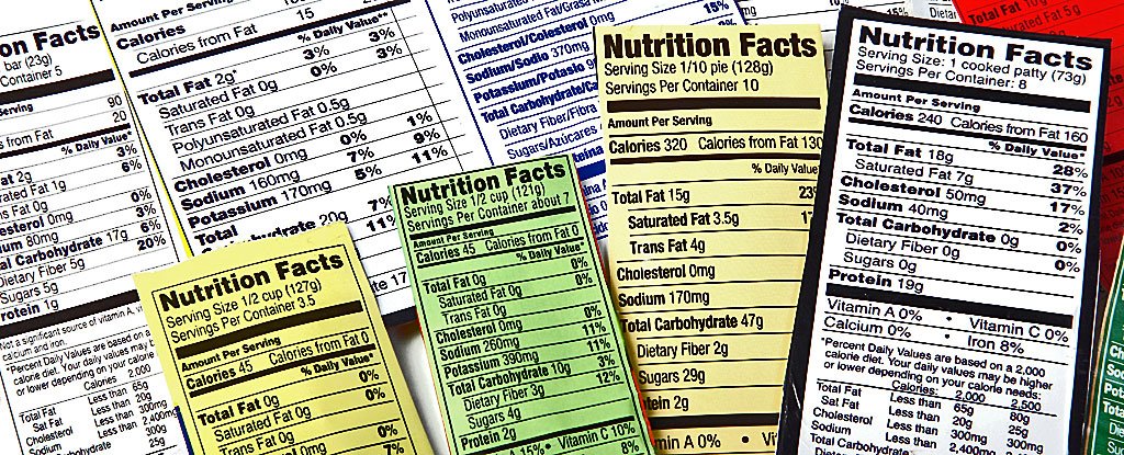 Why Aren't All Calories Created Equal? A Dietitian Explains