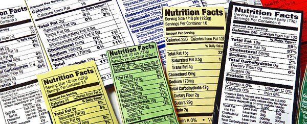 Why aren't all calories created equal? A dietitian explains