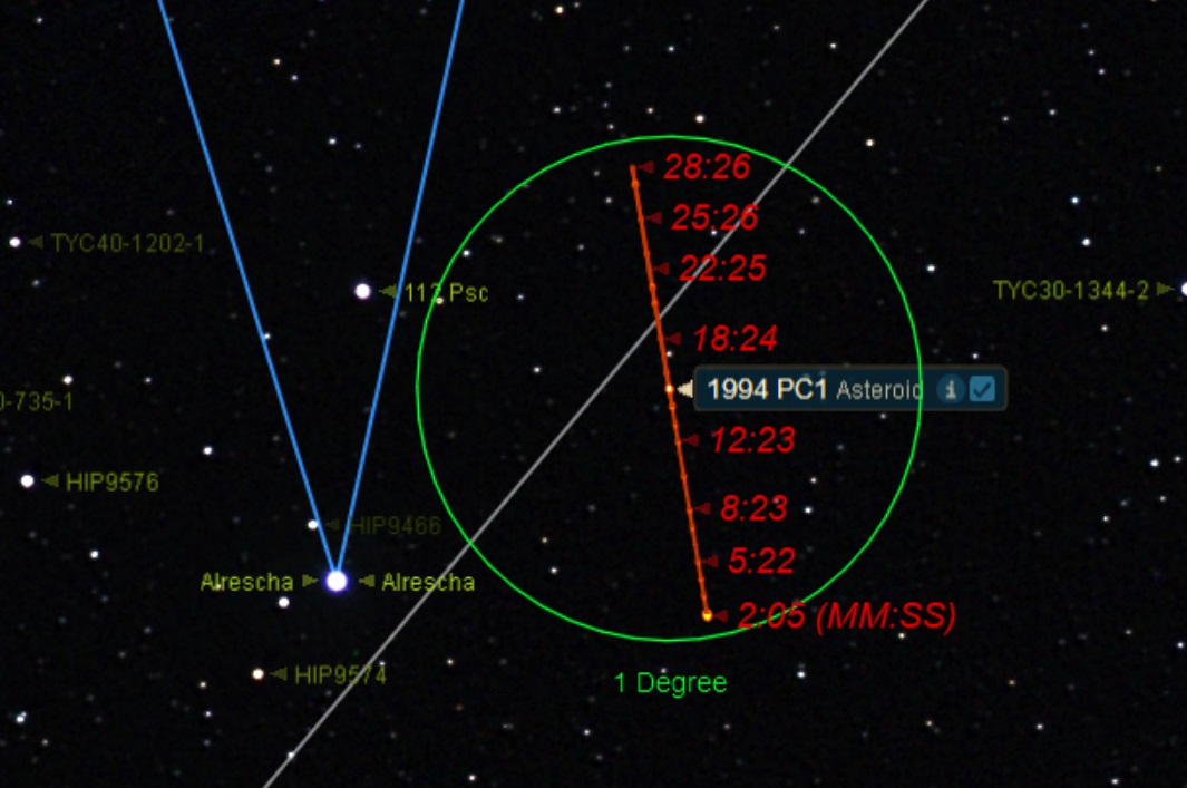 StarMapShowingLocationFeaturesAndPathOfAsteroidInRed