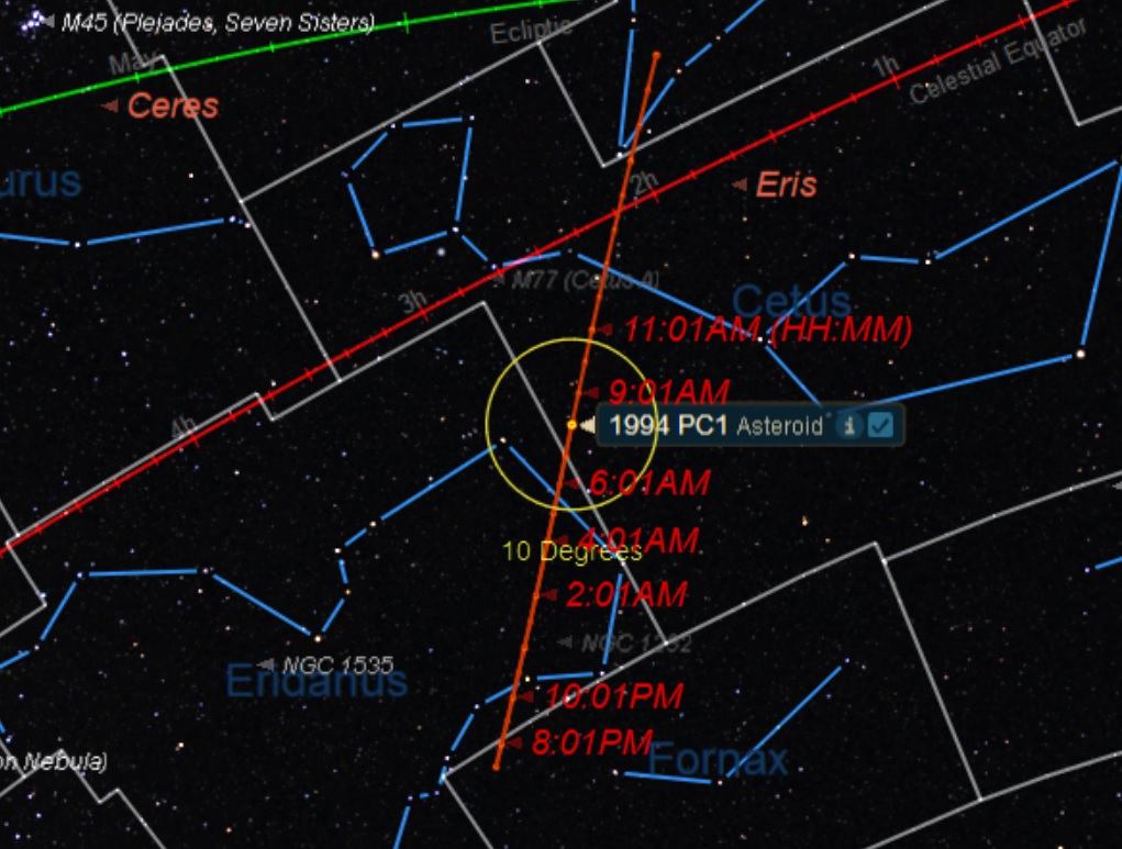 RedFlightPathOfAsteroidOnStarMap