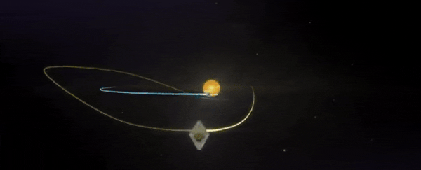 James Webb Space Telescope reaches its destination in huge mission milestone