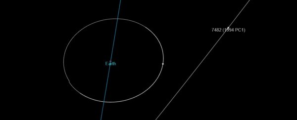 You've got a rare chance to see a huge asteroid fly by Earth this week. Here's how