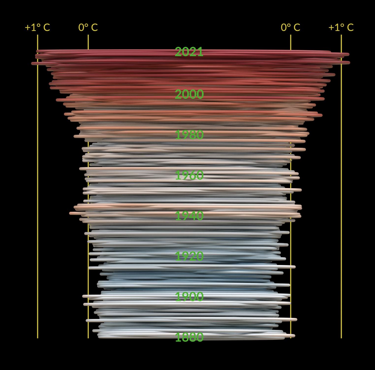 Watch Global Temperatures Spiral Out of Control in New Climate Change  Animation