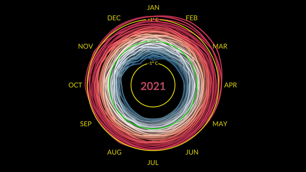 GISTEMP Spiral 2022 03 06 2257.01710 print