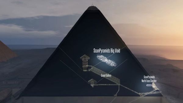 ScanPyramidIllustration