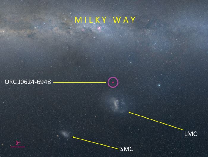 Ubicación de la supernova intergaláctica