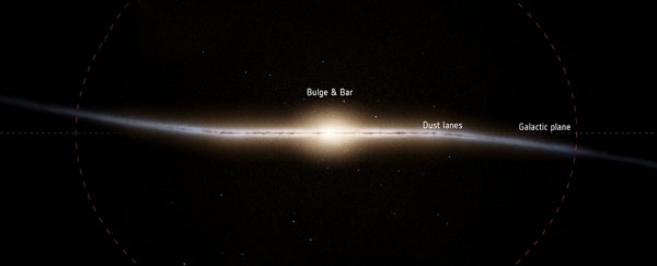An ancient part of the Milky Way is much older than we ever knew