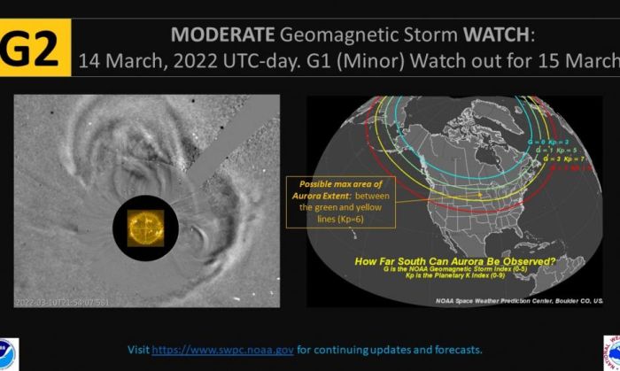 solar storm noaa swpc