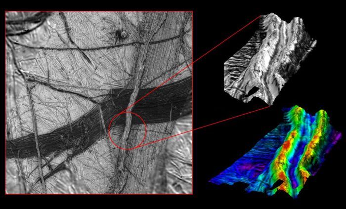 Aerial view, close up and heat map of ridges. 