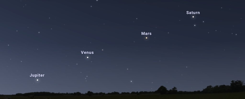 Una rara alineación planetaria está a punto de suceder.  Así es como puedes verlo