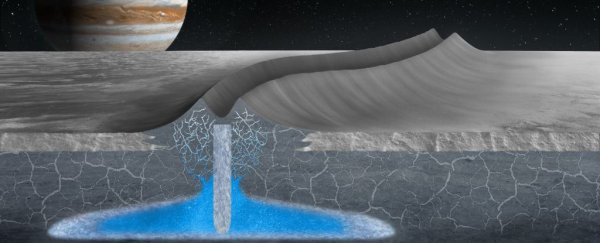 One of the Solar System's Best Candidates for Alien Life Has Signs of Liquid Water