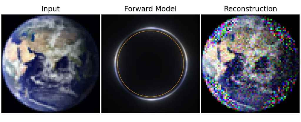 New Way to Glimpse Distant Worlds Could Give Us Our First Real Look at  Exoplanets