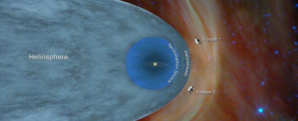 NASA의 보이저 1호는 태양계 외부에서 신비한 데이터를 보냅니다.