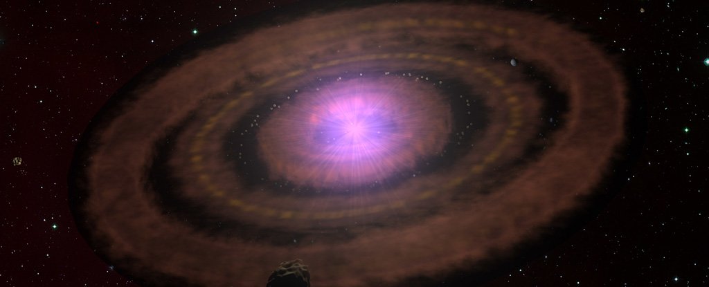 Survey of More Than 800 Planet-Forming Disks Reveals a Planetary Evolution Surpr..