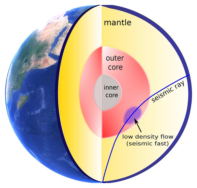 There's a Change Happening to Earth's Outer Core, as Revealed by Seismic Wave Data  EarthDiagram